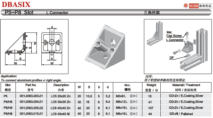 Bát đỡ nhôm định hình Giá Tốt Nhất TP.HCM - 5 Mẹo Chọn Chuẩn